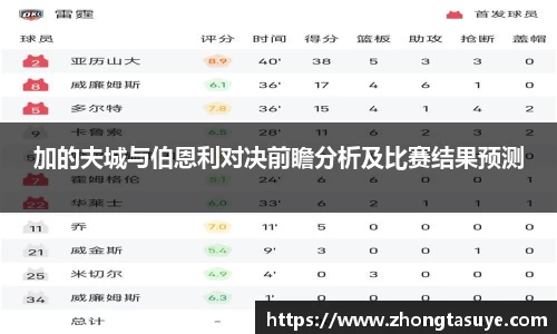 加的夫城与伯恩利对决前瞻分析及比赛结果预测